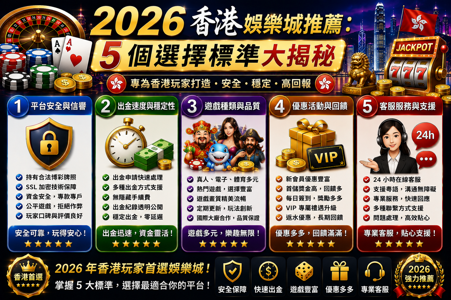 怎麼挑選最適合你的香港娛樂城？來看看這五大關鍵！