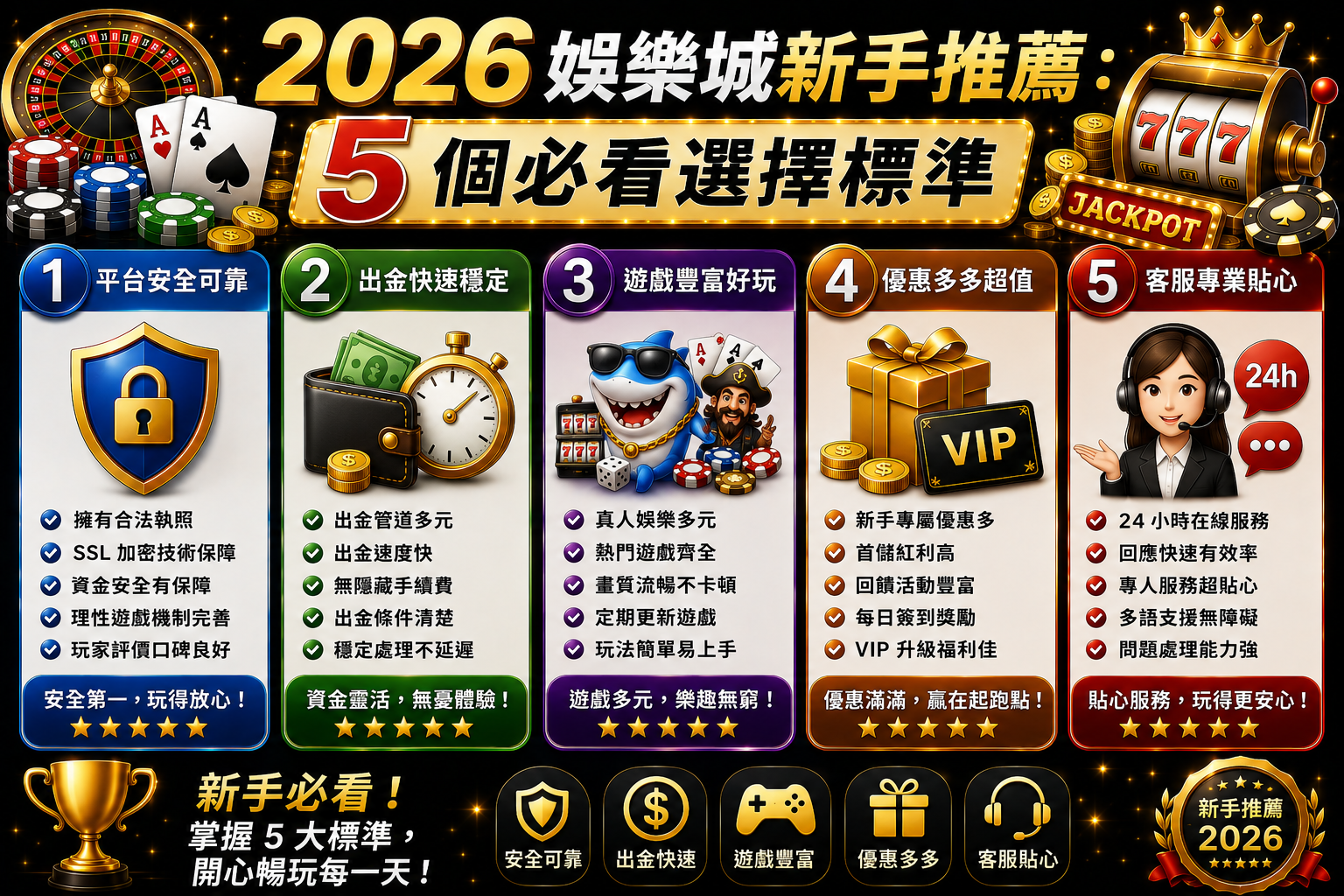新手選擇娛樂城的五大要素，讓你玩得安心又快樂！