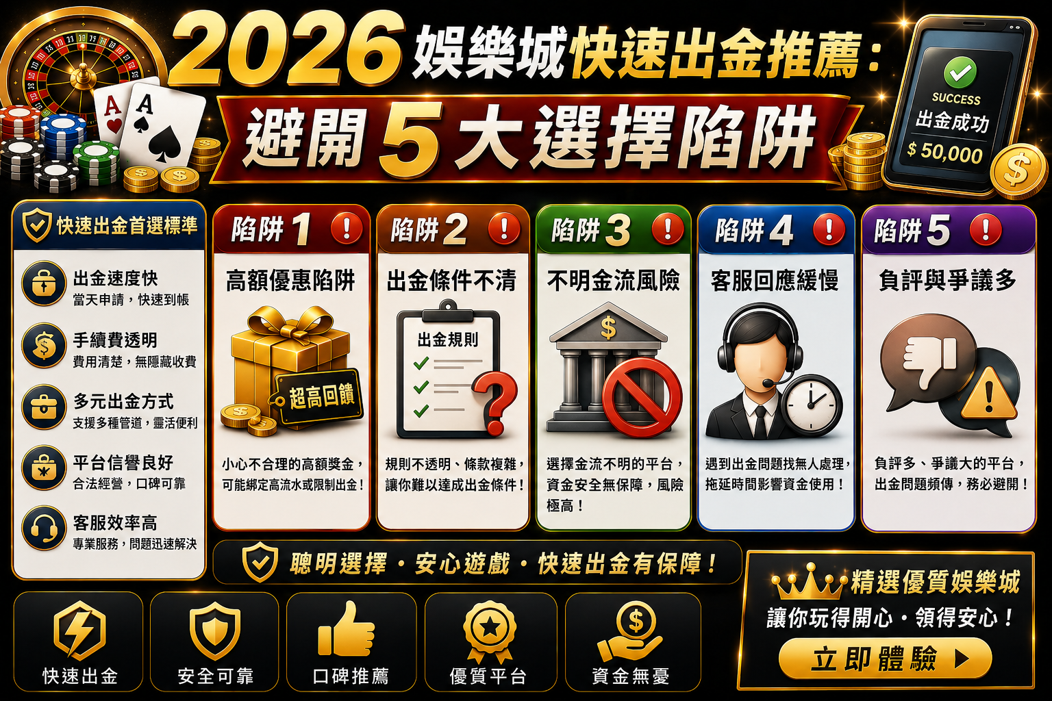 想快速出金？這些娛樂城推薦能幫你避開陷阱！