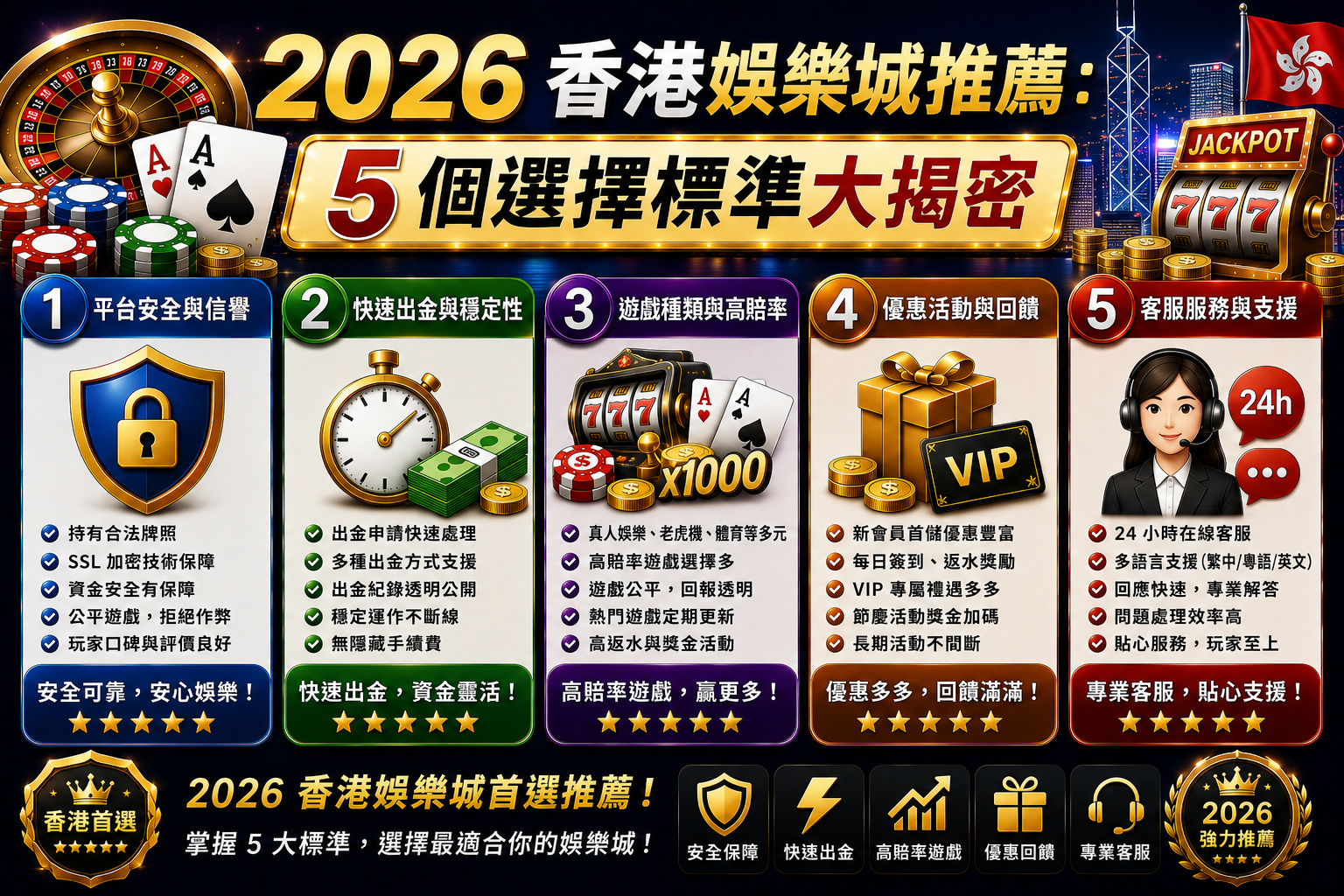 怎麼選擇最適合你的香港娛樂城？五大關鍵要點分享