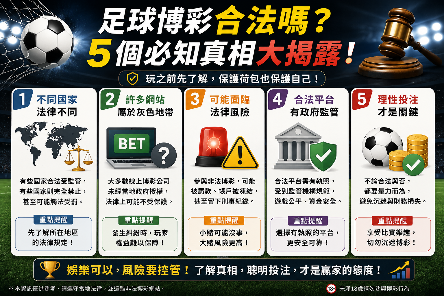 2026 年足球博彩究竟是否合法？這裡有你需要知道的真相！
